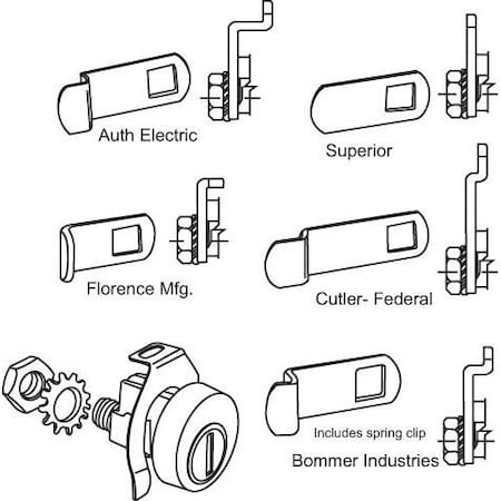 Strybuc Mail Box Lock Kit With 5 Cams 97-17